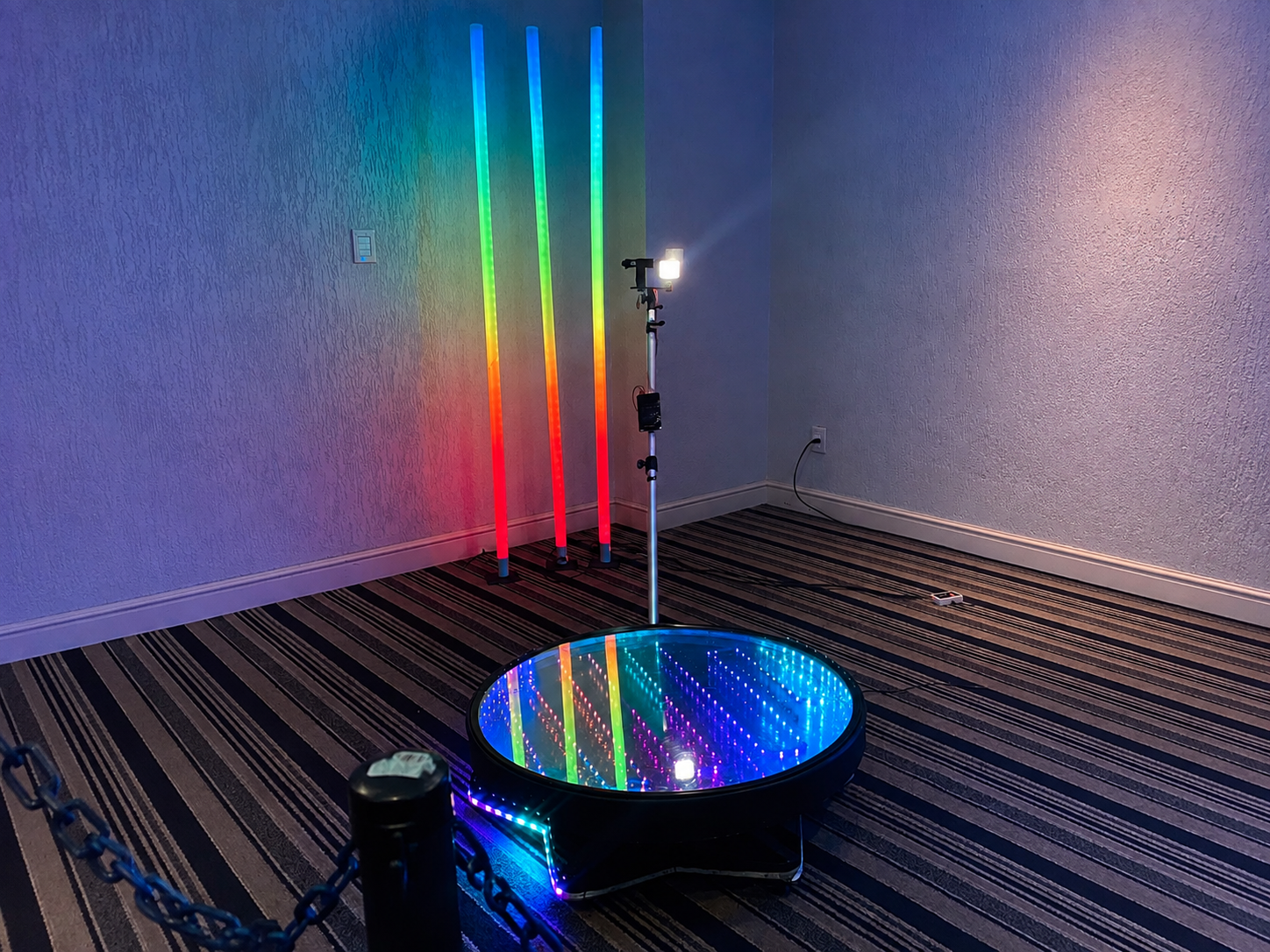 Plataforma 360°
